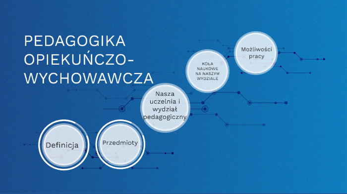 Pedagogika Opiekuńczo Wychowawcza Z Terapią Pedagogiczną PEDAGOGIKA OPIEKUŃCZO WYCHOWAWCZA by Marika Plęs on Prezi