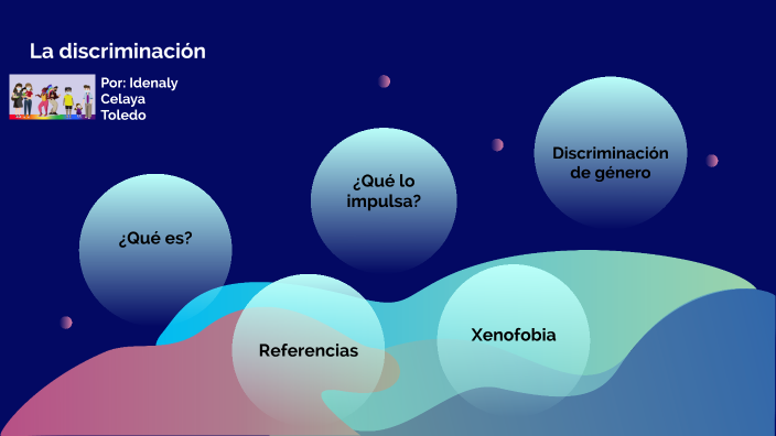 Discriminacion by Idenaly Celaya Toledo on Prezi