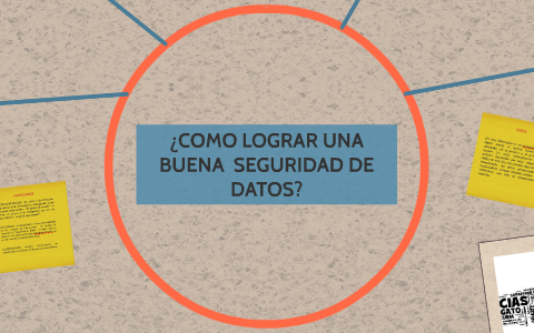 SEGURIDAD DE DATOS by angel Pastran on Prezi