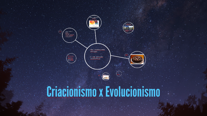 Criacionismo x Evolucionismo by Rafael Guimarães on Prezi