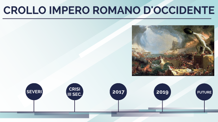 Crollo Impero Romano By Fabio Barletta On Prezi Crollo Impero Romano d'Occidente 3 by Cesare Citino on Prezi