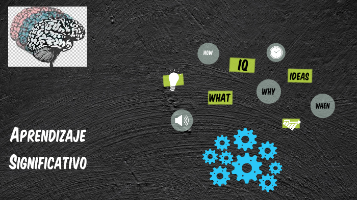 Aprendizaje Significativo by Rubí V on Prezi