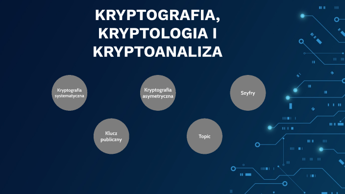 Kryptografia by Kacper Komorowski on Prezi