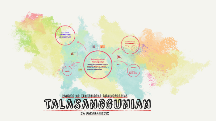 Talasanggunian By Performance Task Collection On Prezi