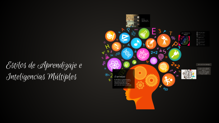 Estilos de Aprendizaje e Inteligencias Múltiples by Aket Piña on Prezi