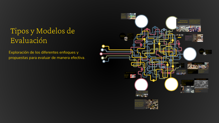 Tipos y Modelos de Evaluación by isabel cervantes on Prezi