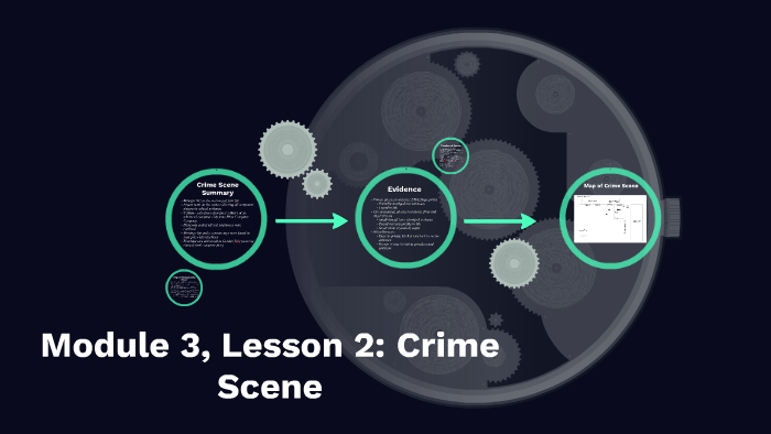 Module 3, Lesson 2: Crime Scene by Jessi Dowless on Prezi