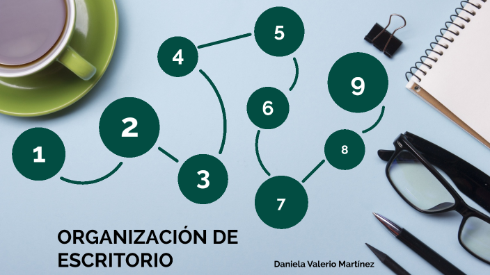 diseño de productos by Daniela Valerio Martinez on Prezi