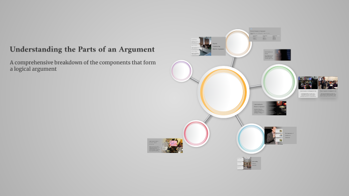 Understanding the Parts of an Argument by wendy potter on Prezi
