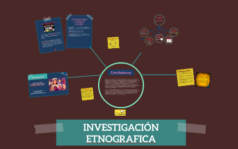 INVESTIGACIÓN ETNOGRAFICA by