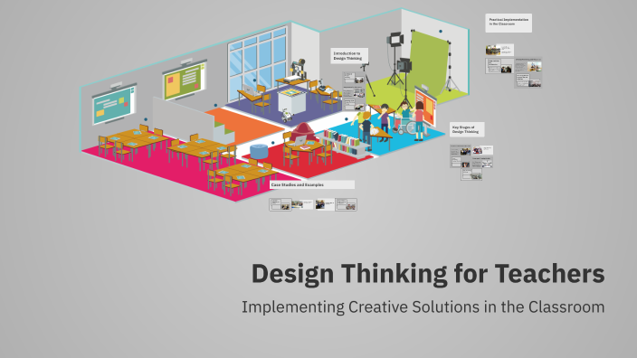 Design Thinking for Teachers by ABUBAKAR MOHAMMED NDANUSA on Prezi