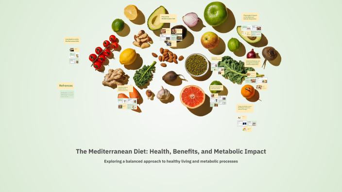 The Metabolic Impact of Monounsaturated Fats and Glycemic Buffering