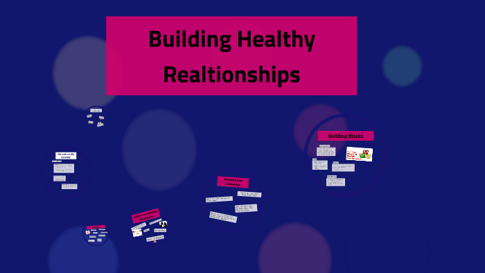 Building Healthy Relationships by Melissa Nyarko on Prezi
