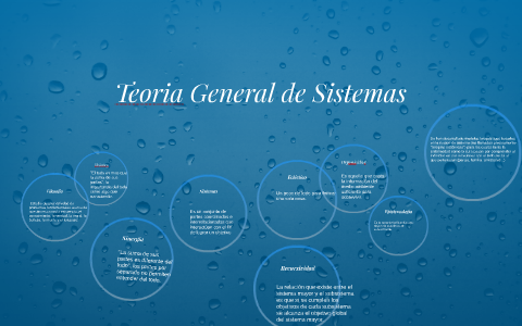Teoria General de Sistemas by Gabriela Ibarra Rdz on Prezi