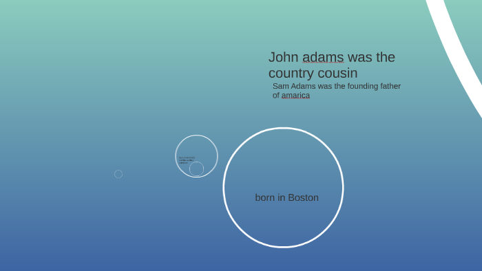 Sam Adams was born on sept. 27 1722 by Zach Thomas on Prezi
