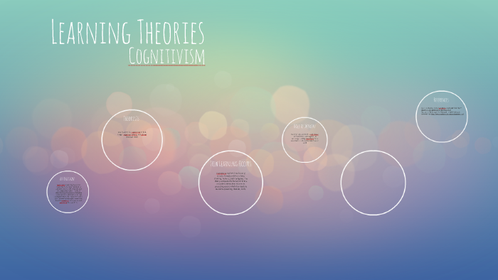 Learning Theories by Aimee Thomas on Prezi