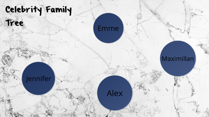celebrity tree (jennifer lopez by Emelyn Montoya-Urdiera on Prezi