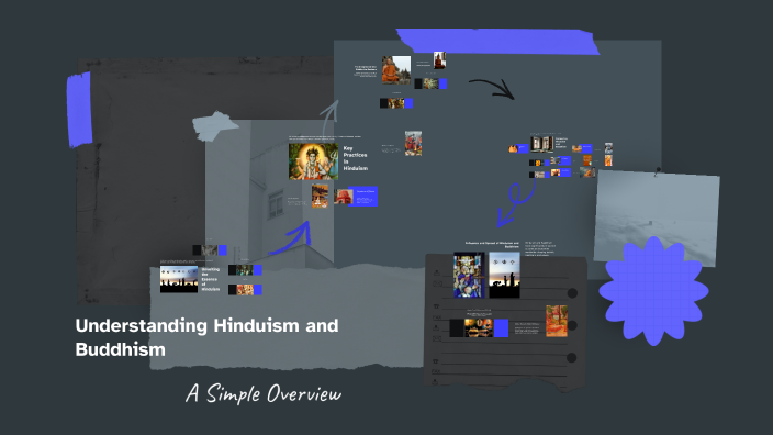 Understanding Hinduism and Buddhism by K Shreyas on Prezi