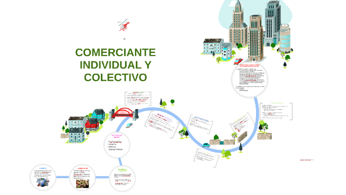 Ejemplos De Comerciantes Individuales Y Colectivos