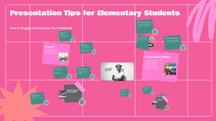 presentation tips for elementary students