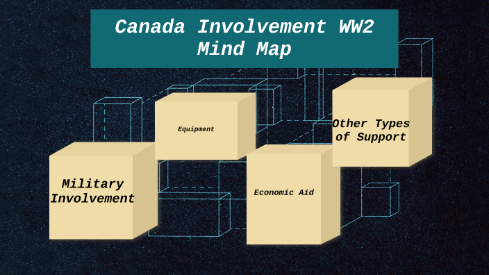 canada-involved-in-ww2-by-kaylin-mosley