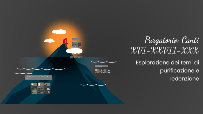 Loris Rocca Purgatorio: Canti XVI-XXVII-XXX by lori rocca on Prezi