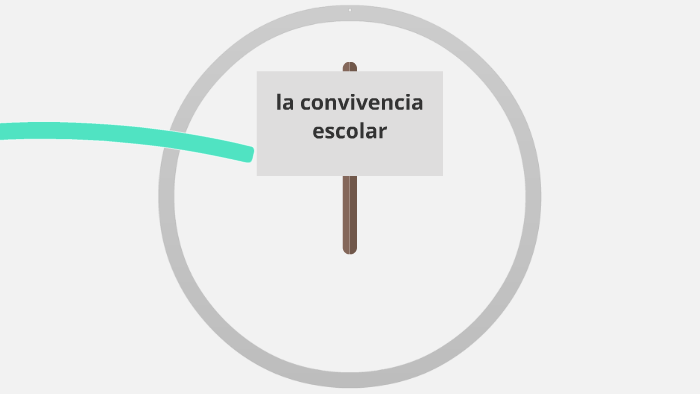 la convivencia escolar by carlos castro cofre on Prezi