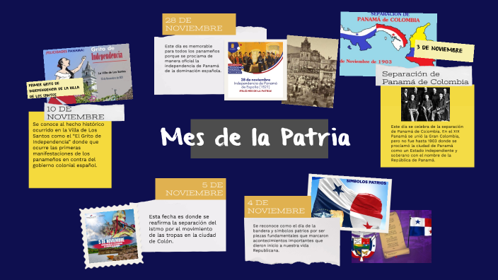 Mes de la Patria by Ada Pittí on Prezi