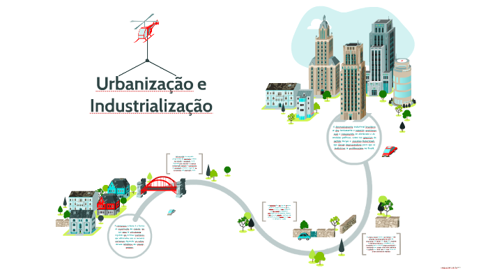 Urbanização e Industrialização by Laura Pablo on Prezi