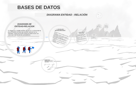 BASES DE DATOS by on Prezi