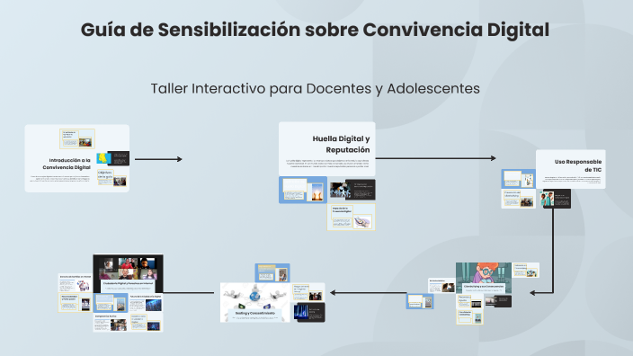 Guía de Sensibilización sobre Convivencia Digital by VICTORIA FERRER