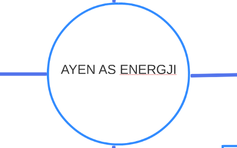 AYEN AS ENERGJI by Anisa Coniku on Prezi