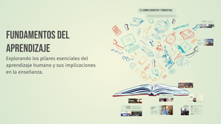 Fundamentos del Aprendizaje by GRUPO DE ESTUDIO GENEROYEDUCACION on Prezi