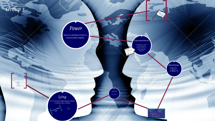 Pathways Of Communication 5 Pathways of Communication by Sydney Belanger on Prezi