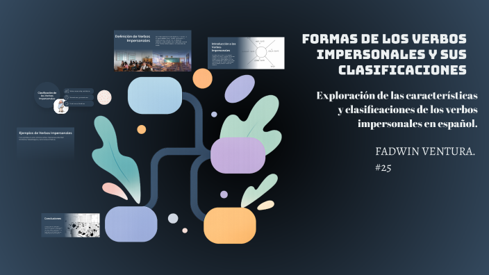 Formas de los Verbos Impersonales y sus Clasificaciones by S7VEN JR on ...