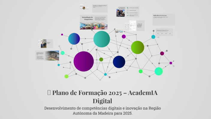 🧭 Plano de Formação 2025 – AcademIA Digital by Otilia Gouveia on Prezi