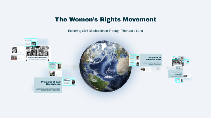 The Women’s Rights Movement by Alexis Smith on Prezi