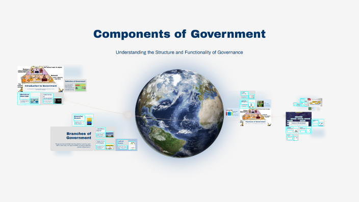 Components of Government by Papu Mallick on Prezi