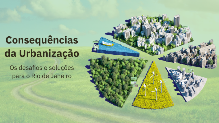 Consequências da Urbanização by Débora DeAlecrimSousa on Prezi