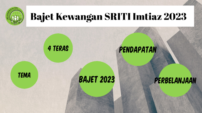 Bajet Kewangan 2023 By Eera Syaira On Prezi