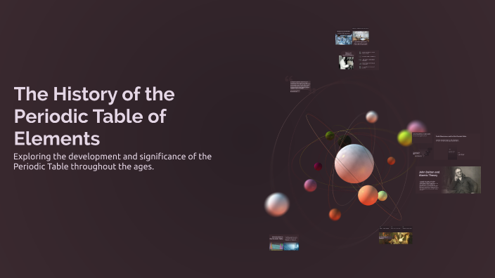 The History of the Periodic Table of Elements by Trifan Petru on Prezi