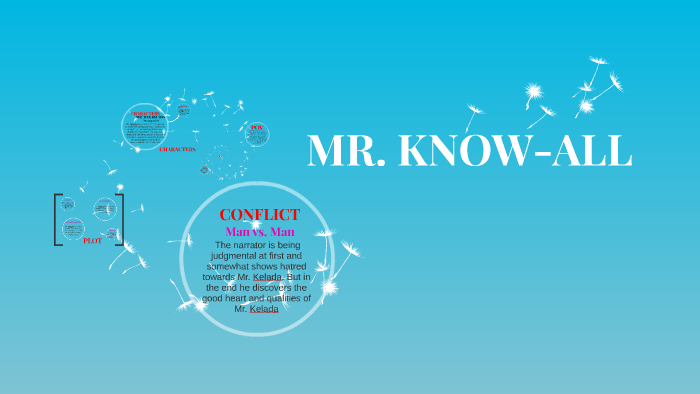 mr know all character analysis