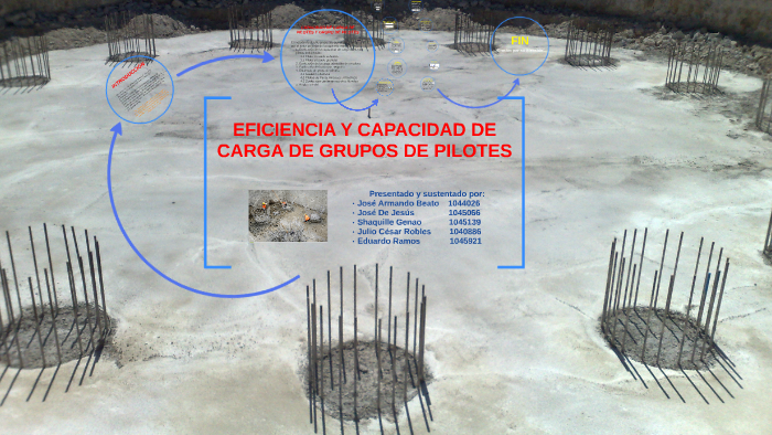 EFICIENCIA Y CAPACIDAD DE CARGA DE GRUPO DE PILOTES by Shaquille