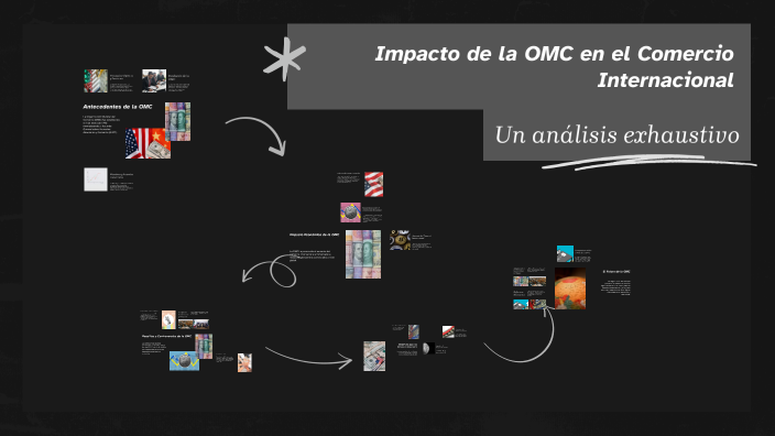 Impacto de la OMC en el Comercio Internacional by Sofia Mercadillo on Prezi