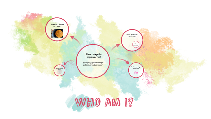 Who am I? by Shayla Malloy on Prezi