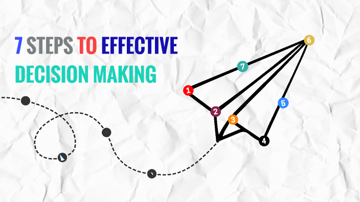 7 STEPS TO EFFECTIVE DECISION MAKING by Trixia Jetomo on Prezi