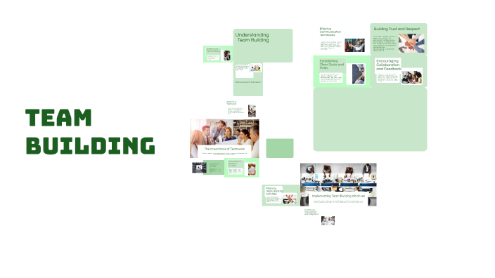 Team Building by Colton Lock on Prezi