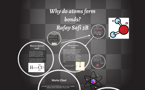 Why do atoms form chemical bonds? by Rafay Safi on Prezi