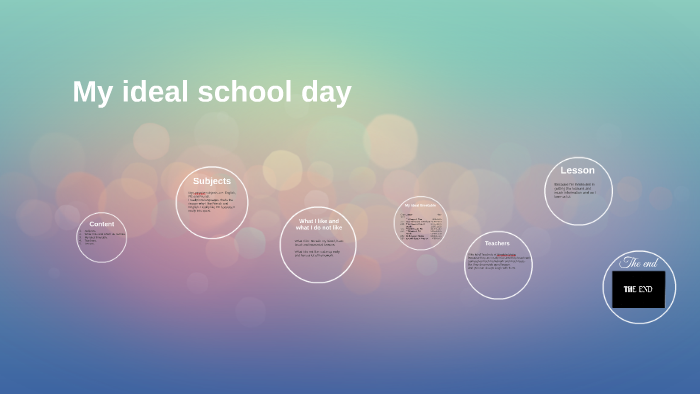 my ideal schoolday by lena hammi on Prezi