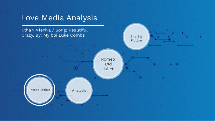 Media Analysis by Ethan Mleziva on Prezi